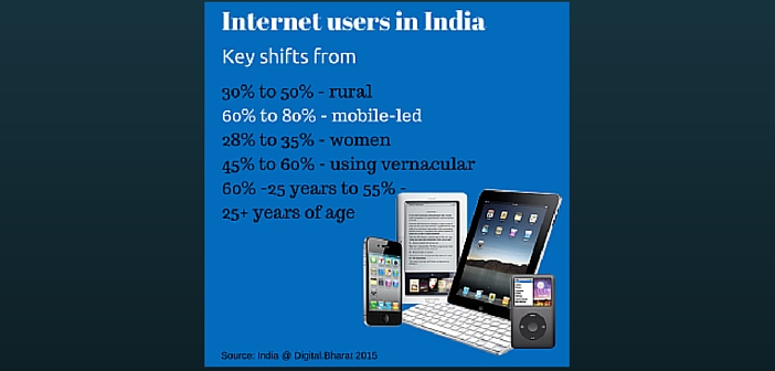 mobile learning retail training