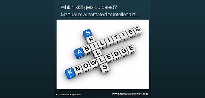 Skill Updation