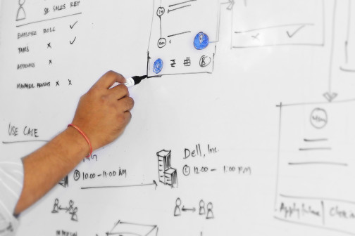 UX design- brainstorming- F1Studioz