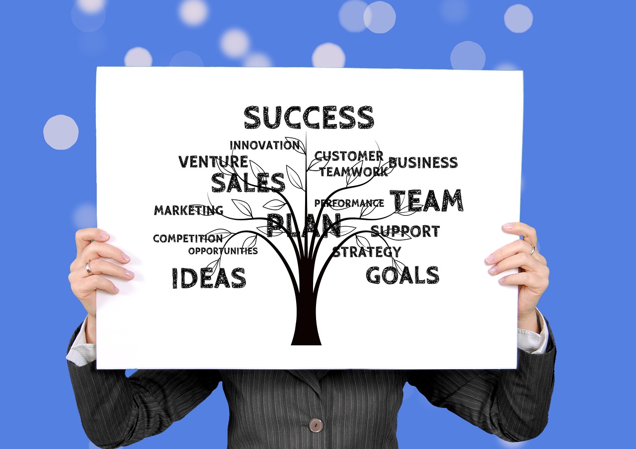 sales-skill-gaps