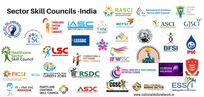 sector-skill-councils