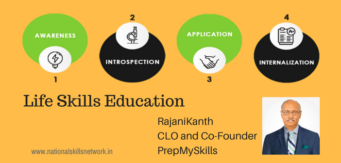 PrepMySkills