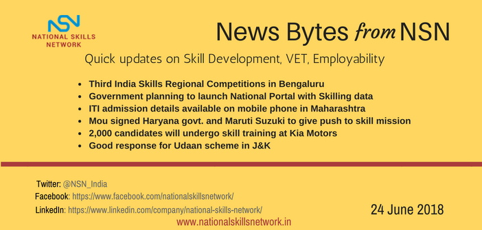 Skill News Bytes 24June