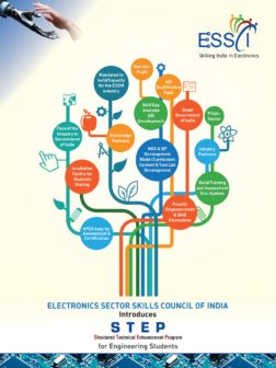 ESSCI STEP