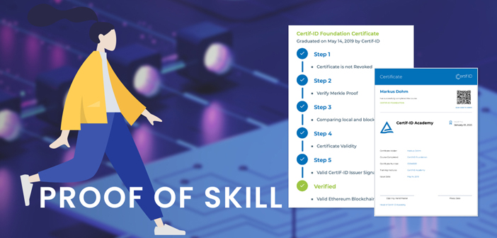 Is an Educational Certificate proof of an individual's talent or skills
