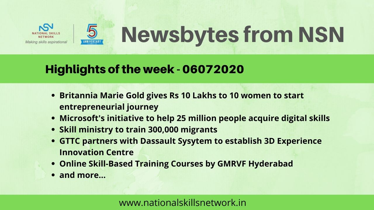 Newsbytes