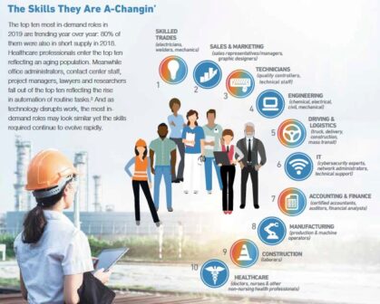 global_opportunities_for_indian_youth