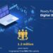 This platform connects Skill India with Digital India through digital fluency and upskilling