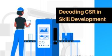Decoding CSR in Skill Development
