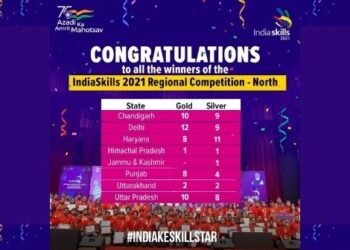 Delhi emerges topper in the IndiaSkills 2021 Regional Competition, Northern Zone