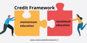 Credit Framework Integrating formal and vocational education