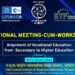 National Meeting-Cum-Workshop