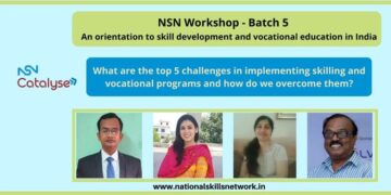 Perspectives on skill development and vocational education