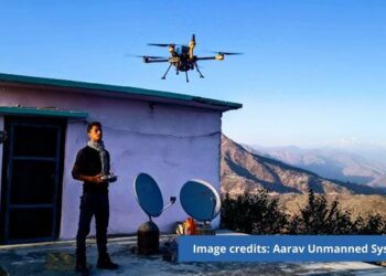 Drone industry in India