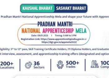 Apprenticeship Mela