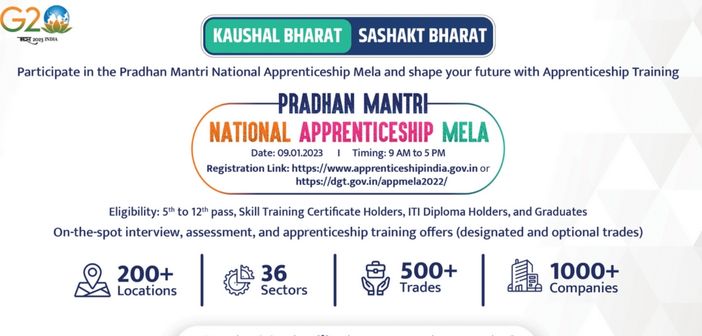 Apprenticeship Mela