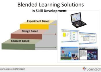 The 3-step learning process to blended learning in skill development
