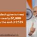 Madhya Pradesh government to employ nearly 60,000 teachers by the end of 2023