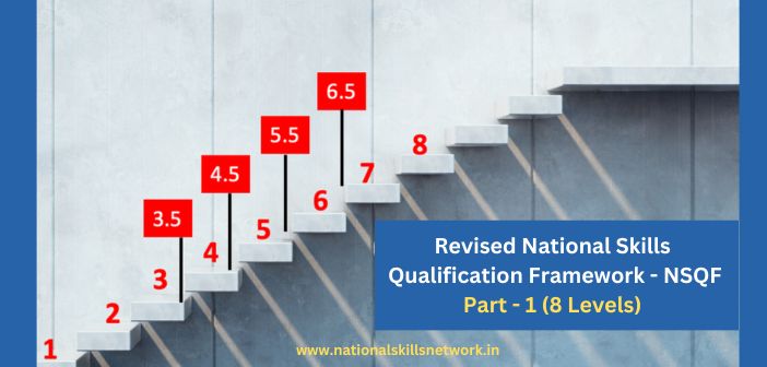 Revised National Skills Qualification Framework - NSQF