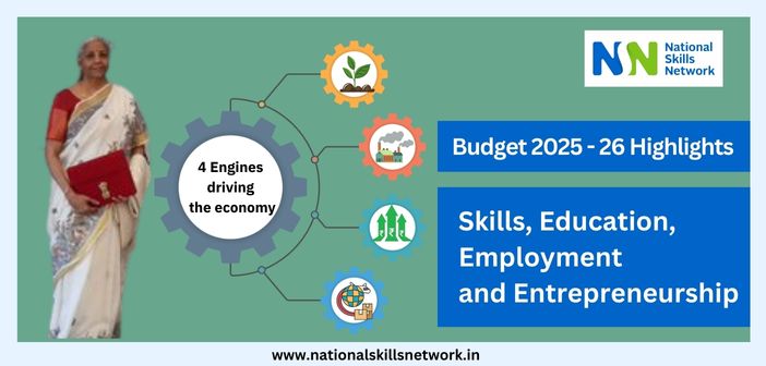 Union Budget 2025-26 Highlights on Skills, Education, Employment, and Entrepreneurship