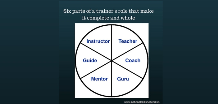 6 parts of trainer role