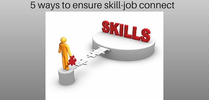 skill-job connect