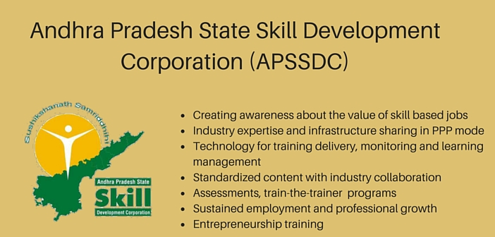 APSSDC-Andhra Pradesh-Skill Development