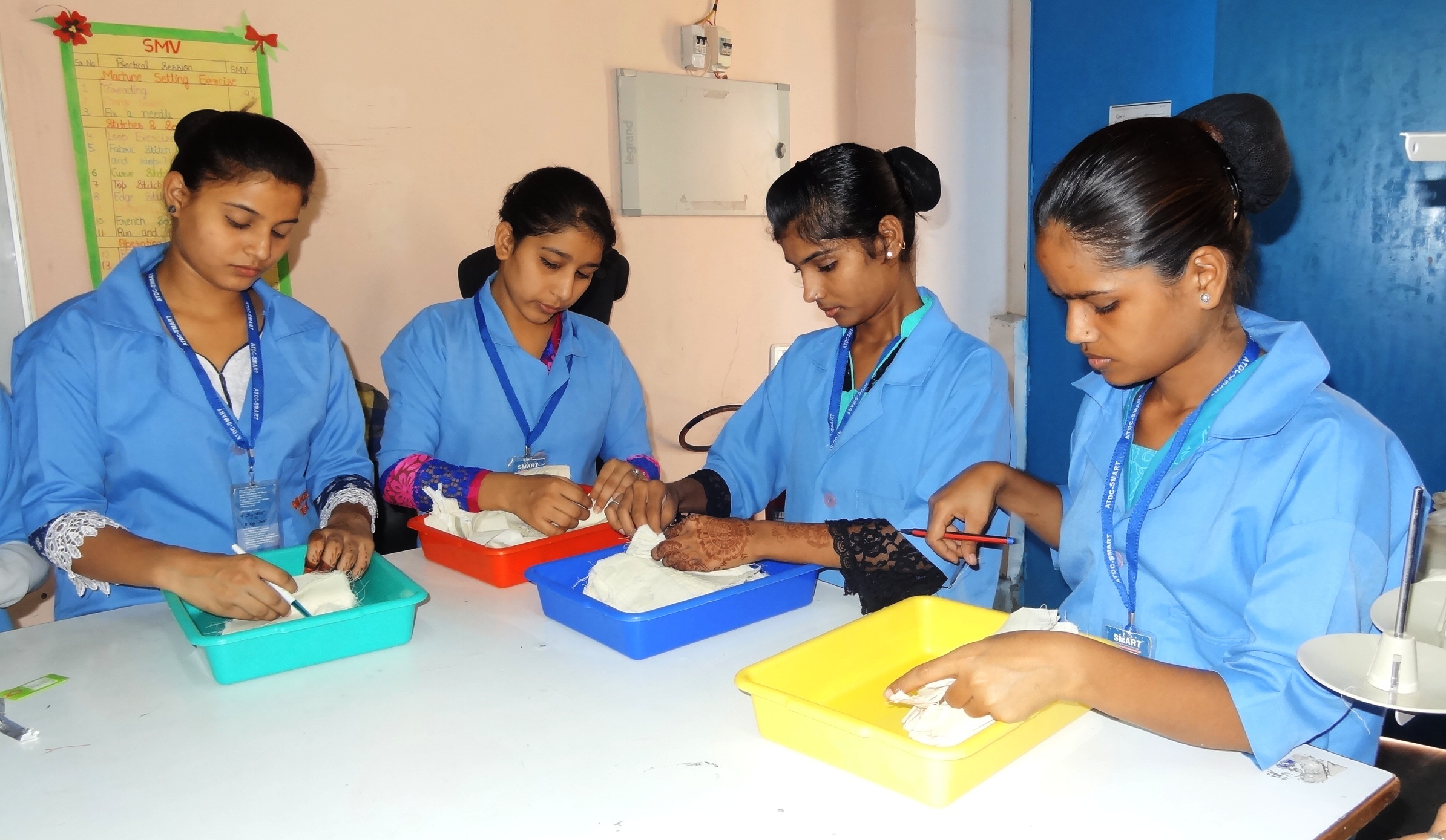 Garment Quality Checker- GMR Foundation
