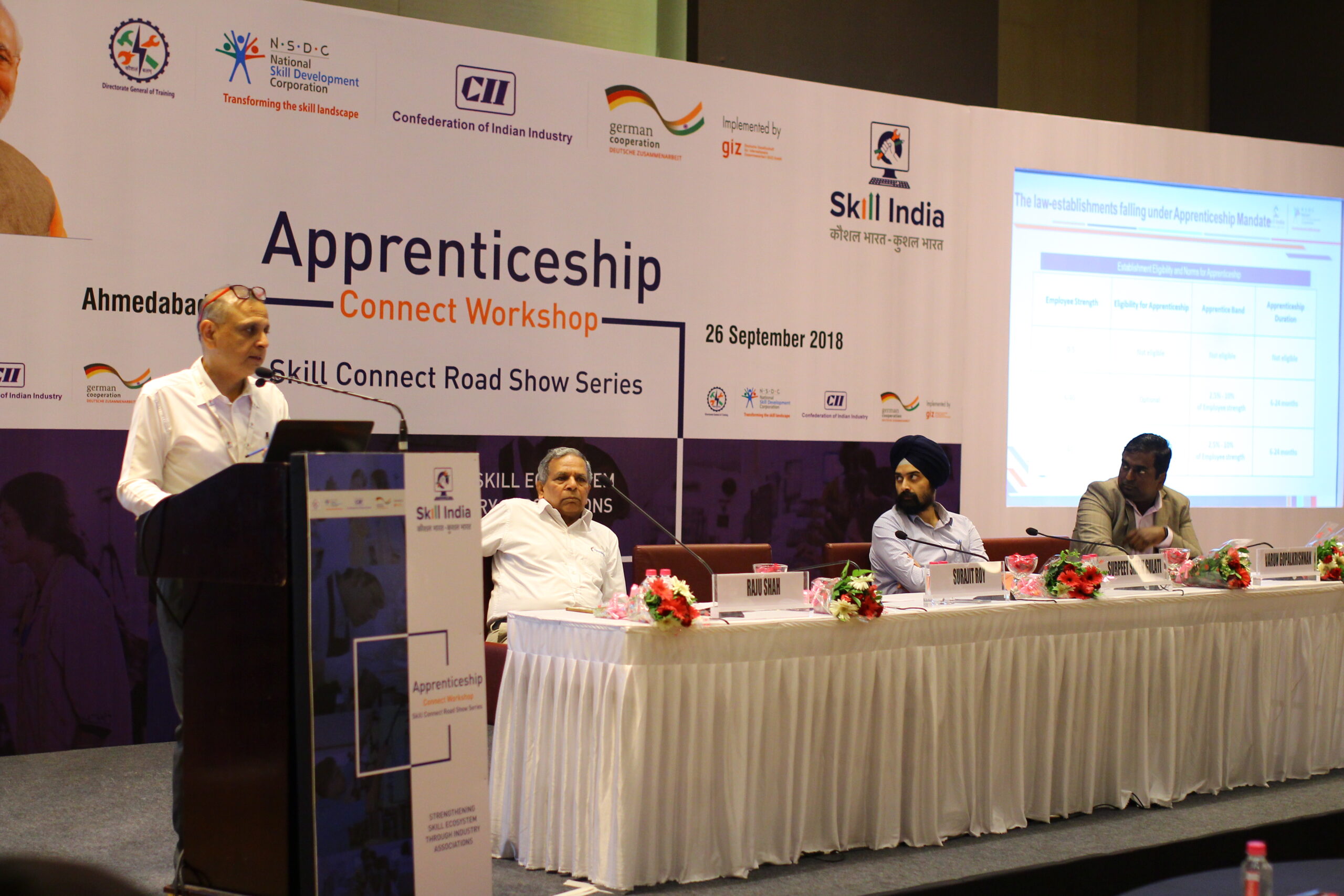 Skill Connect Ahmedabad