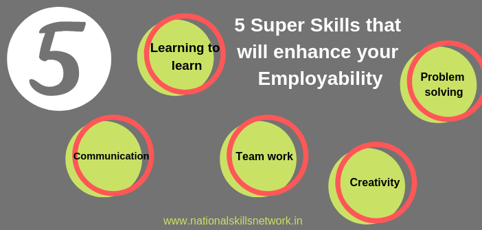 super skills employability