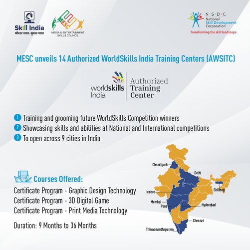 Authorized World Skills India Training Centers (AWSITC) in Media and Entertainment
