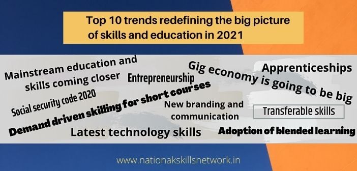 Top 10 trends redefining the big picture of skills and education in 2021
