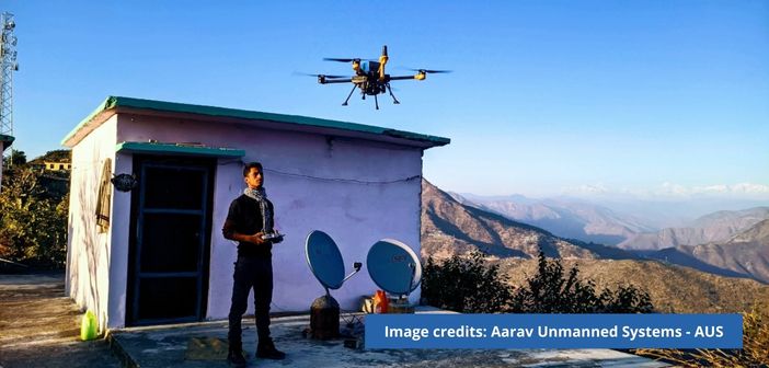 Drone industry in India