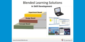The 3-step learning process to blended learning in skill development
